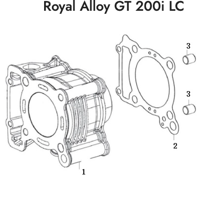 Base Gasket Royal Alloy GT200i